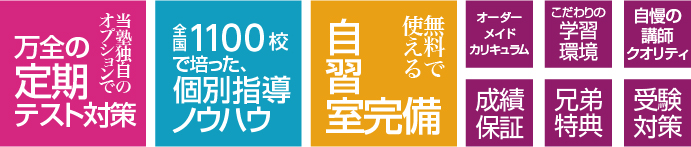 こだわり