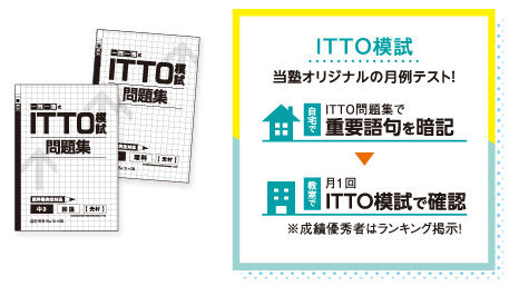 ITTO͎