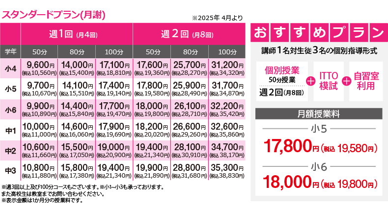 東京 個別 指導 学院 料金