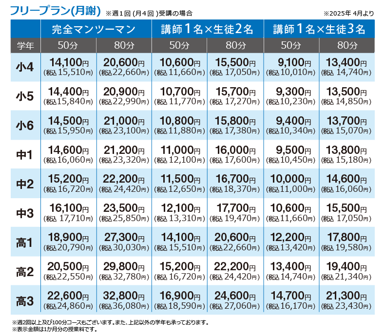 H料金